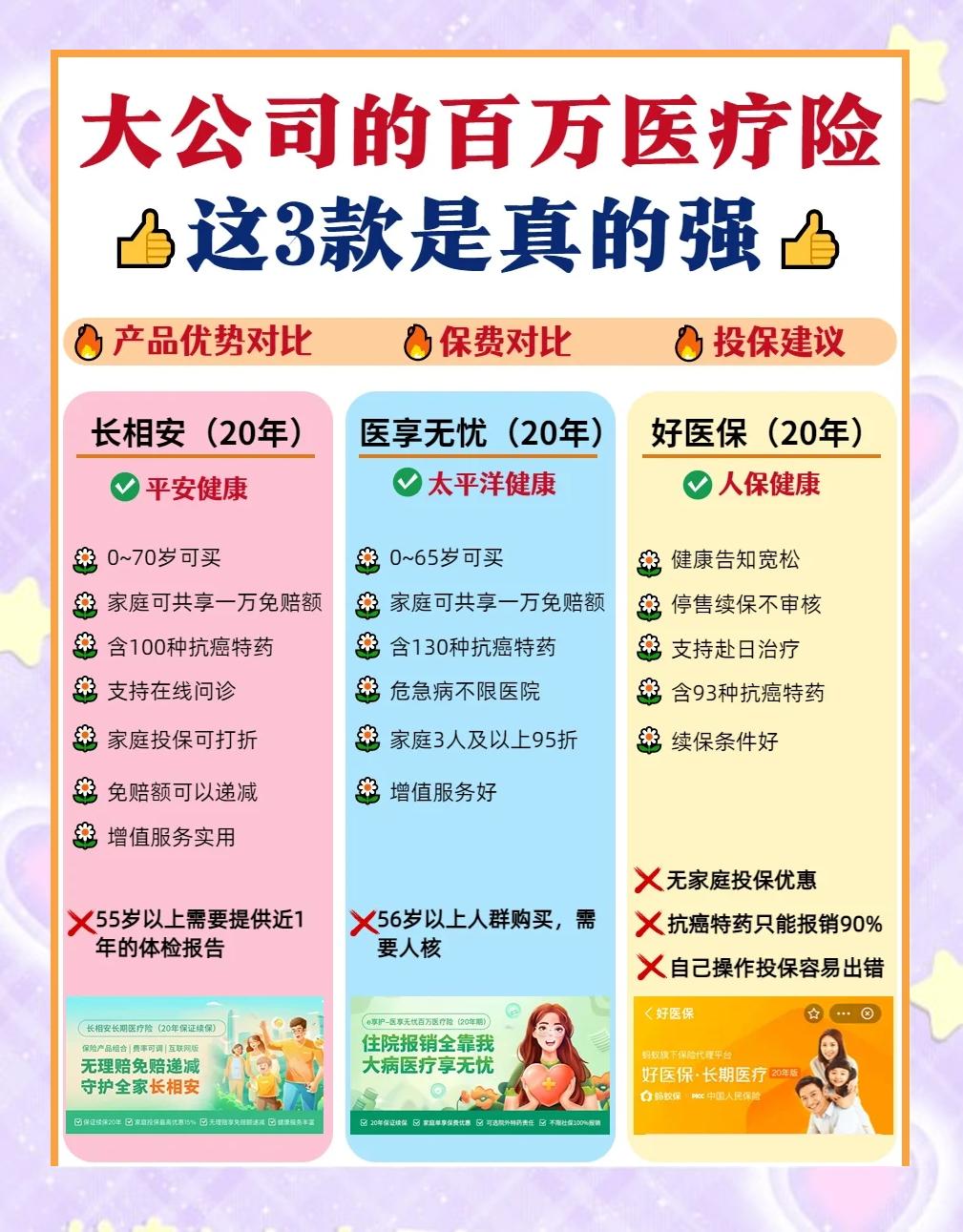 嘉兴最新医疗保险60%和100%区别方法分析(最方便真实的嘉兴医保缴费比例60%和100%的区别方法)