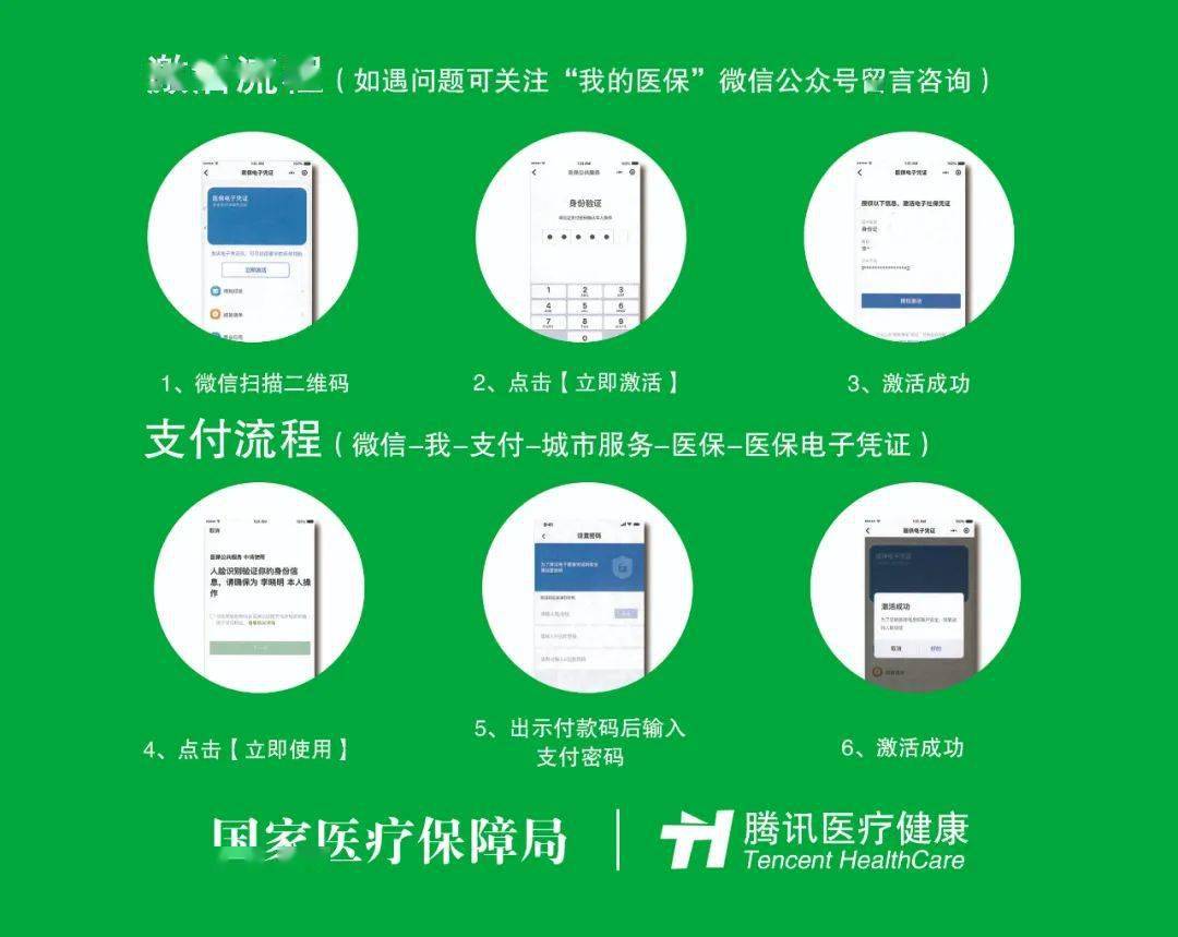 嘉兴关于急用钱24小时套医保卡微信的信息