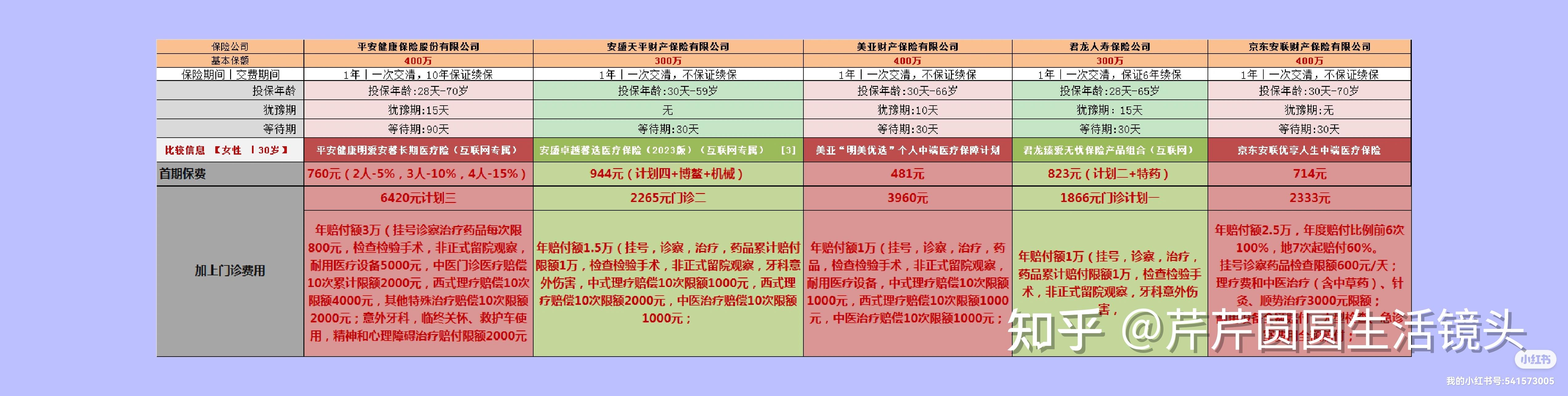 嘉兴最新医保提取代办中介怎么联系方法分析(最方便真实的嘉兴提取医疗保险提取需要什么手续方法)
