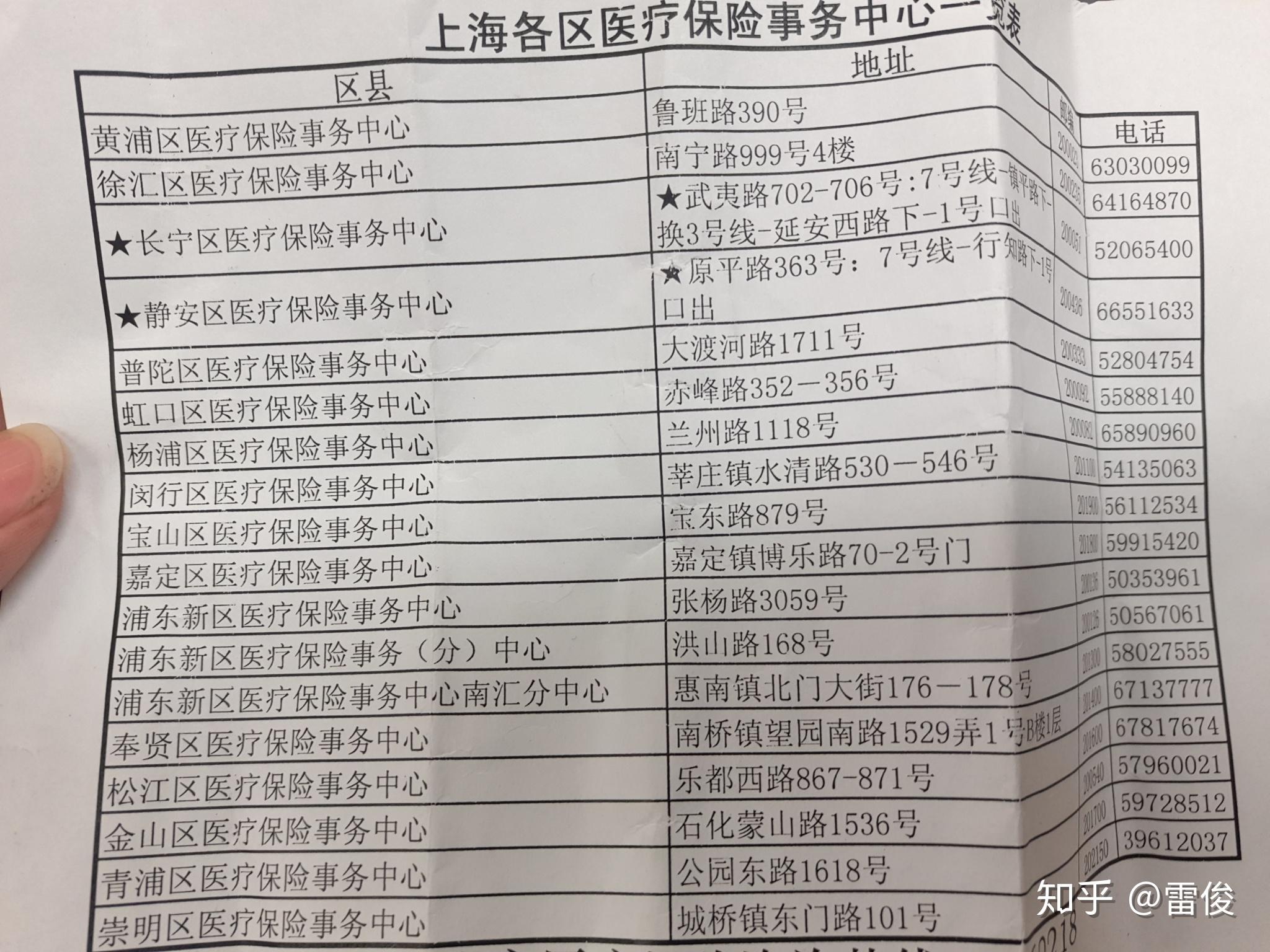 嘉兴最新上海套医保卡一般几个点方法分析(最方便真实的嘉兴上海套医保卡一般几个点报销方法)