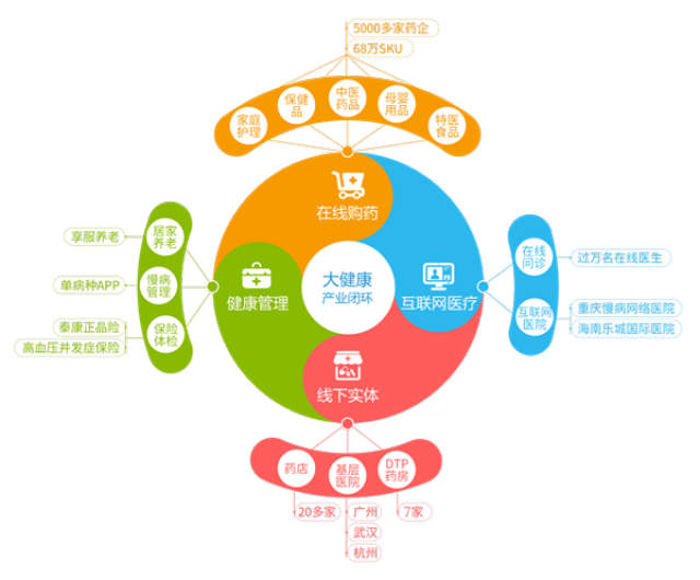 详细阅读:嘉兴最新药店5000元能套现多少方法分析(最方便真实的嘉兴医保换现金秒到账微信方法) 嘉兴最新药店5000元能套现多少方法分析(最方便真实的嘉兴医保换现金秒到账微信方法)