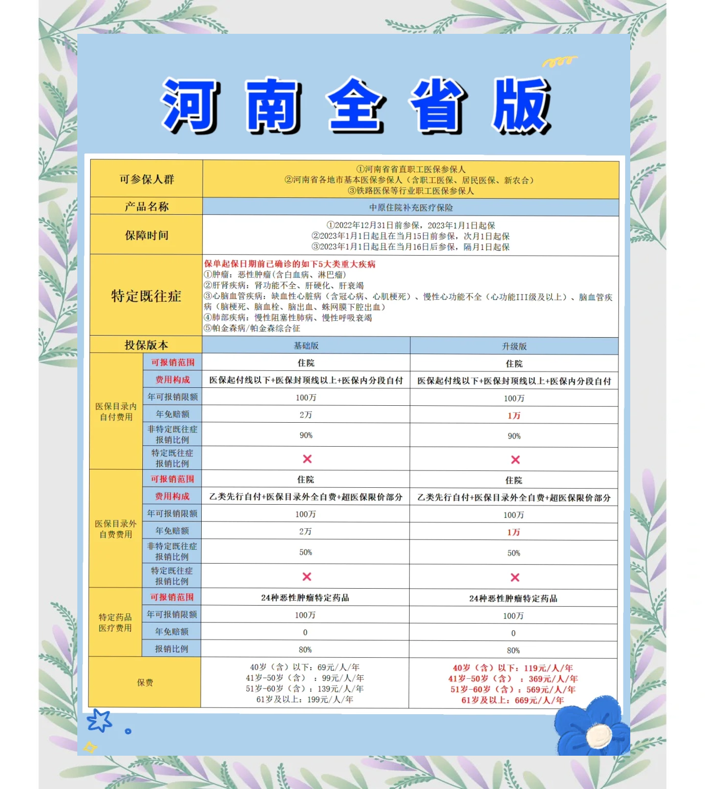 嘉兴最新城市惠民保障怎么取消方法分析(最方便真实的嘉兴如何取消惠民保自动续费方法)