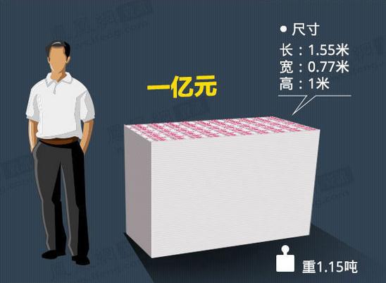 嘉兴最新急用钱套医保卡怎么套出来现金方法分析(最方便真实的嘉兴套现医保卡有什么风险方法)