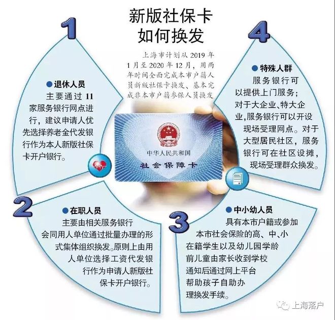 嘉兴最新常州医保卡惠民保险代扣怎么取消方法分析(最方便真实的嘉兴常州医保卡惠民保险代扣怎么取消不了方法)