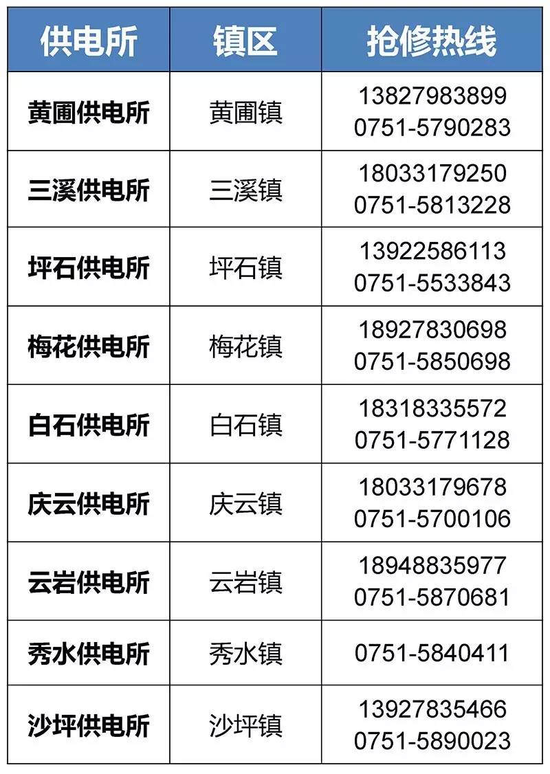 嘉兴最新医保24小时咨询电话人工方法分析(最方便真实的嘉兴海淀医保24小时咨询电话人工方法)