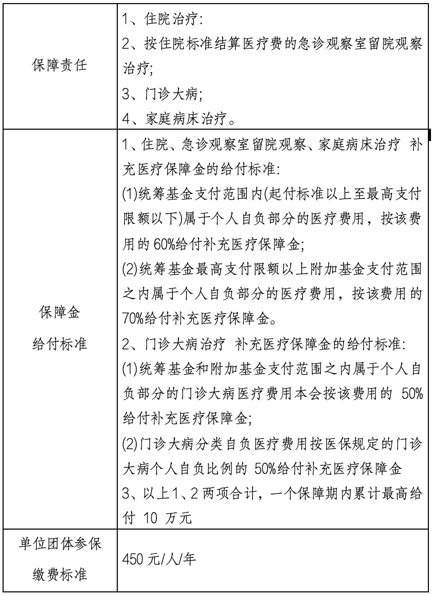 嘉兴最新上海医保提现中介方法分析(最方便真实的嘉兴什么药店愿意给你套医保卡方法)