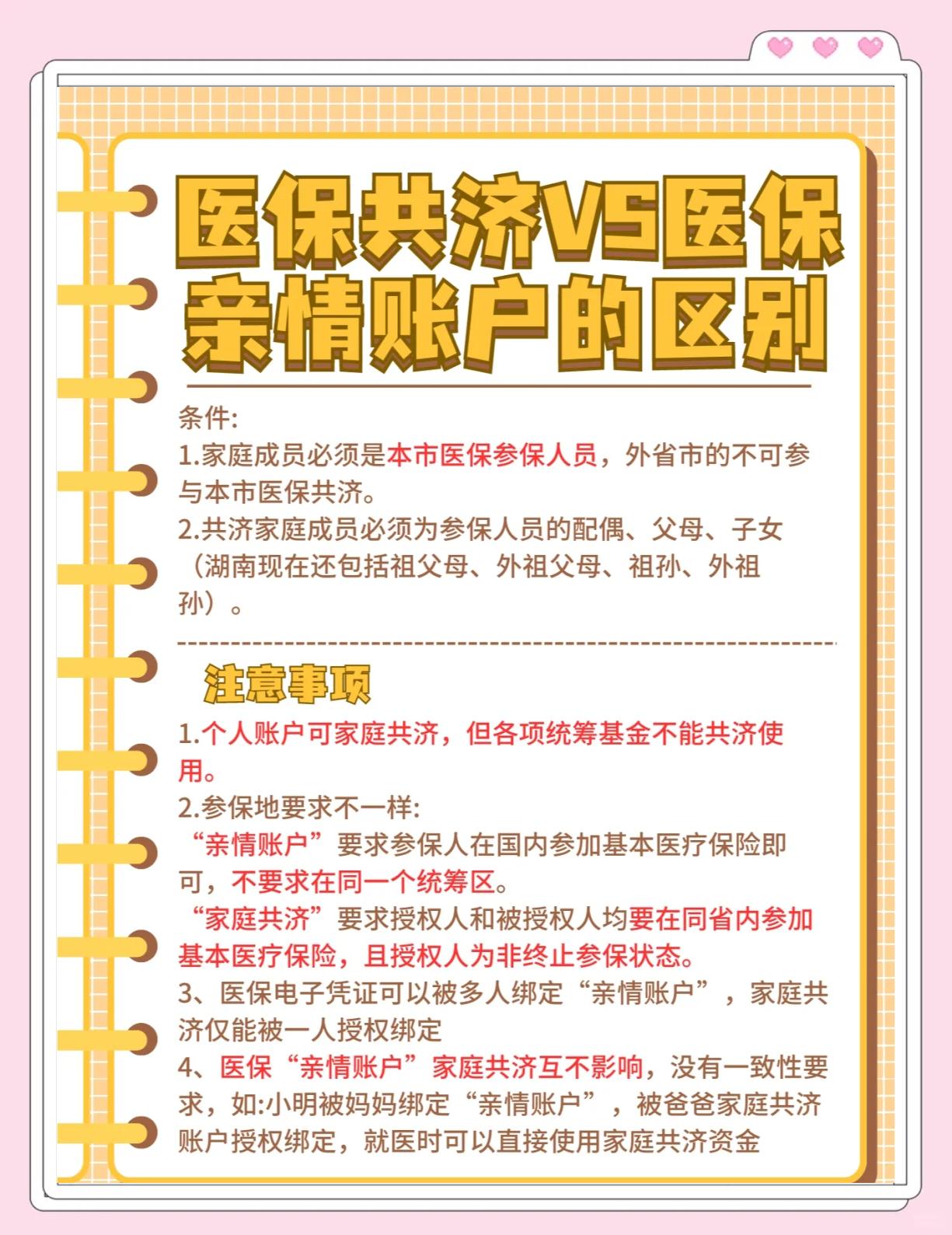 嘉兴最新医保5%与9%的区别方法分析(最方便真实的嘉兴医保10%和55%的区别方法)